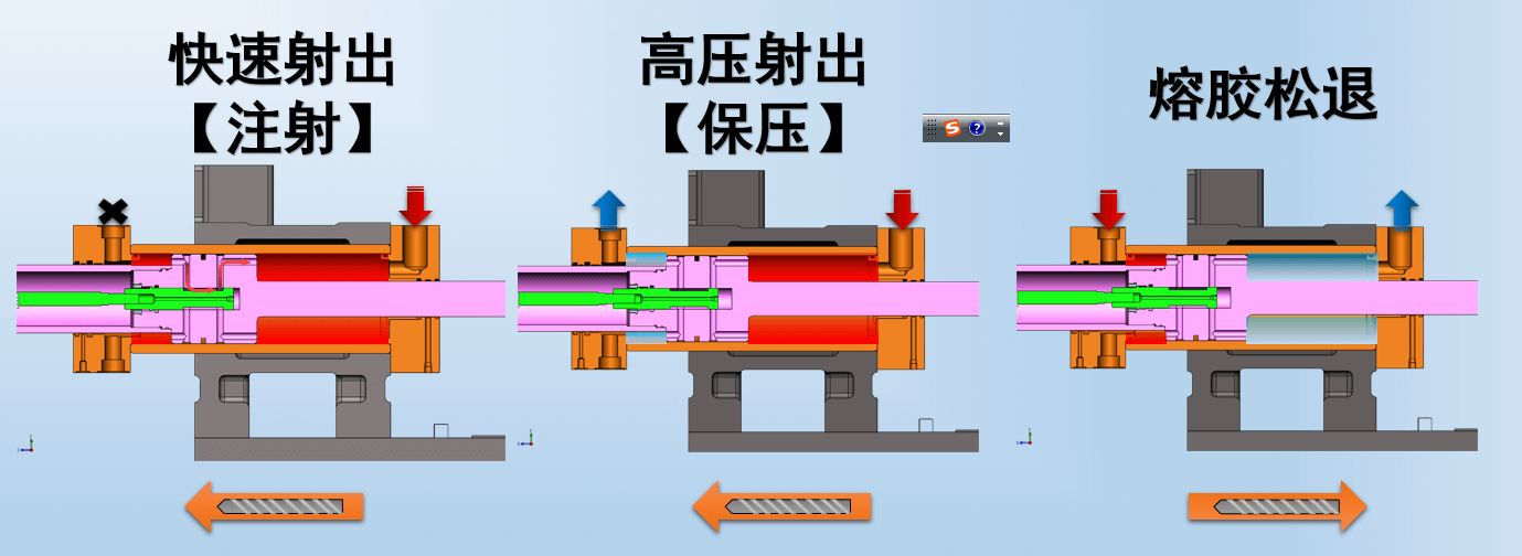 液壓油內(nèi)循環(huán).png