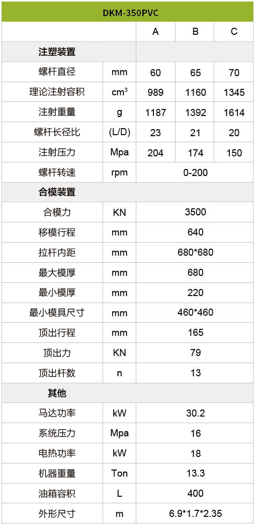 PVC注塑機(jī)-350噸